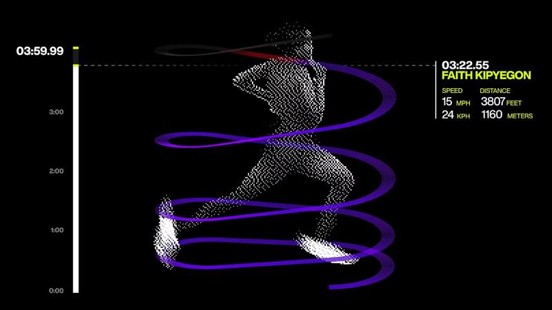 Nike Breaking4:速度感视觉化 🏃