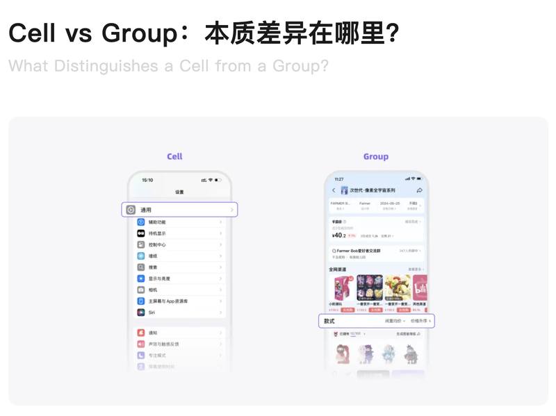 给标题装上「操控台」:Group组件的「模块操作系统」⚙
