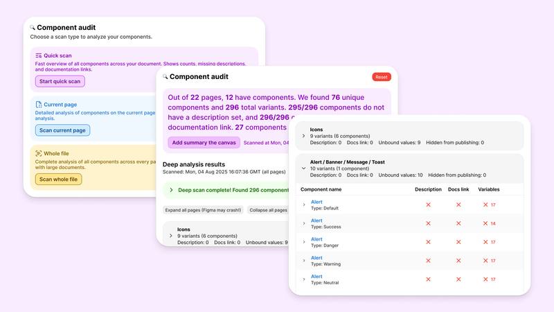Design system component audit and linting:Figma审计神器