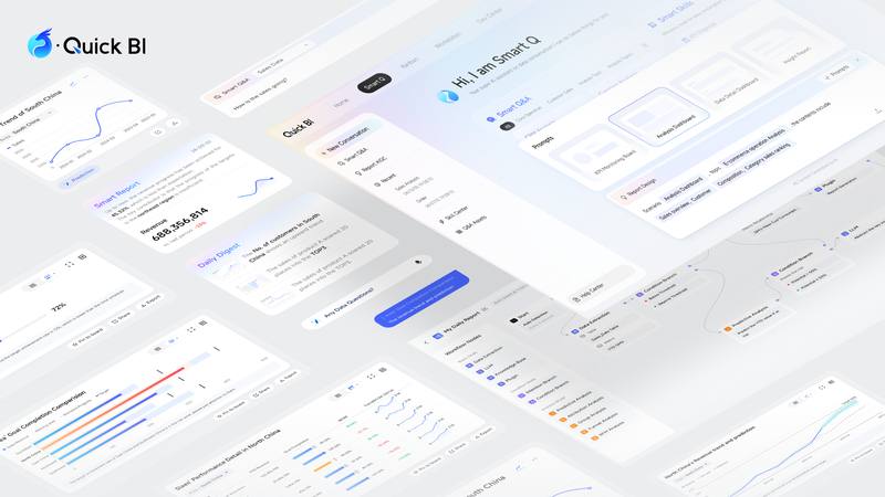Quick BI - Business Intelligence Platform:阿里Quick BI