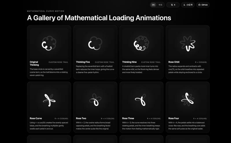 math-curve-loaders:数学曲线加载动画库