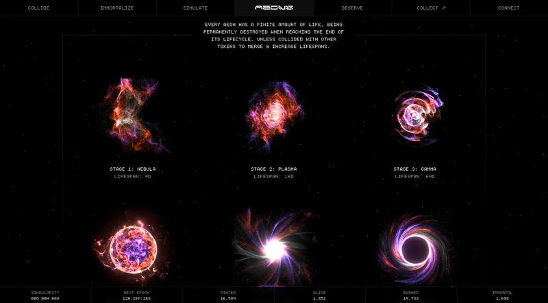 Aeons:有生命的数字艺术品 🖼