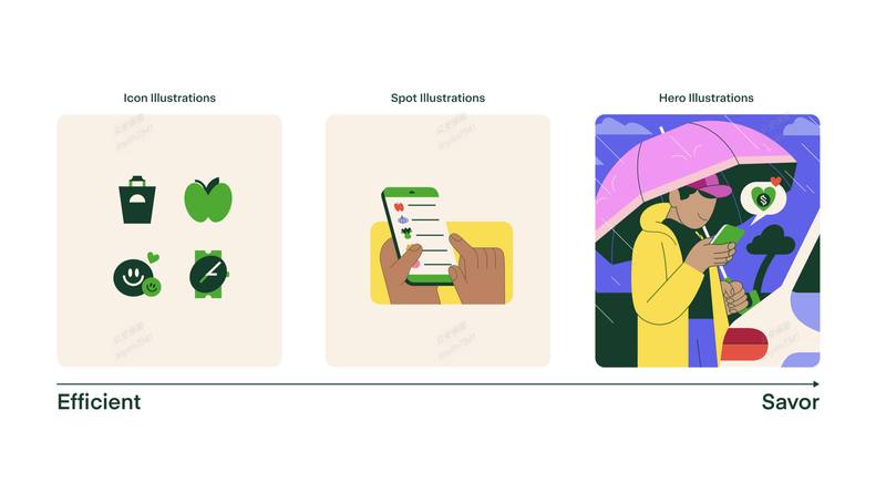 Instacart:把买菜变刷朋友圈🥬