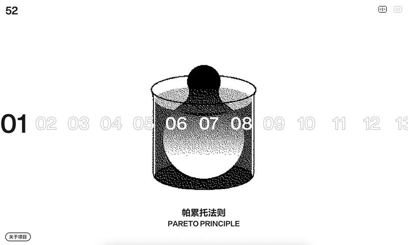 52 Design Principles:小红书内部圣经 📖